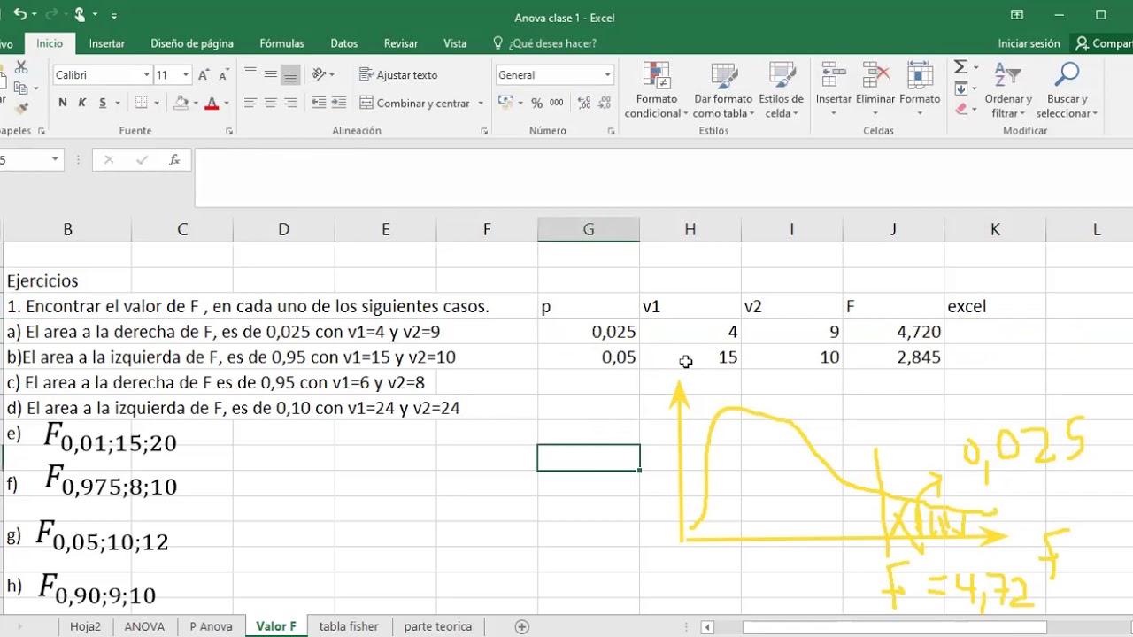 Intervalo de confianza y prueba de hipótesis con tabla F