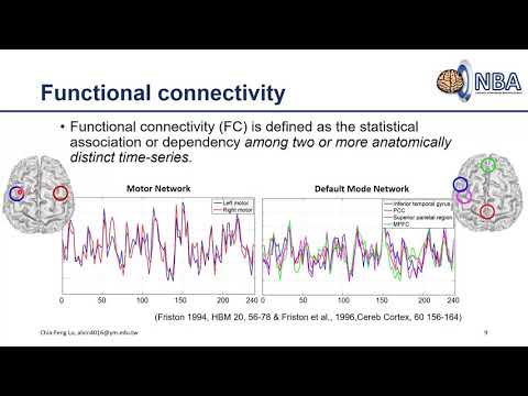 [2019.04.30 Lesson11-session1]Functional Connectivity of fMRI