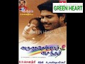 Muthan Muthalai Unnai முதன் முதலாய் உன்னை பார்க்கி