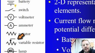 High School Physics - Circuits