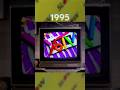 The Start Of YoTV In South Africa Southafrica Sabc Yotv 90s 90skids Yotvpresenters