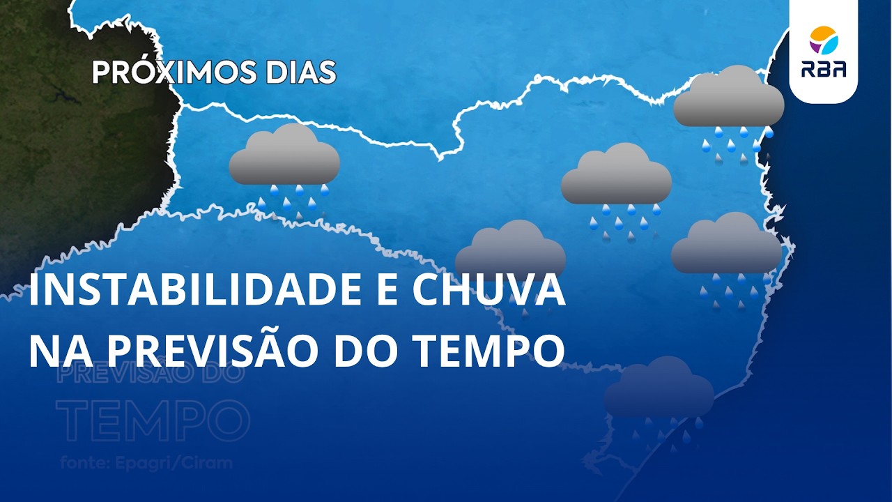 Instabilidade e chuva na previsão do tempo