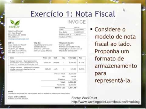 Modelo Lógico - Aula 04 - Bancos de Dados 2016.2