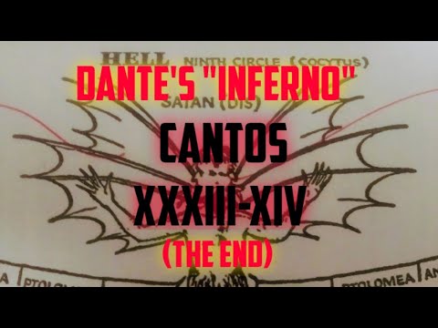 Dante's "Inferno" Cantos XXXIII--XXXIV (The End)