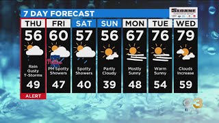 Philadelphia Weather: Weather Alert Day