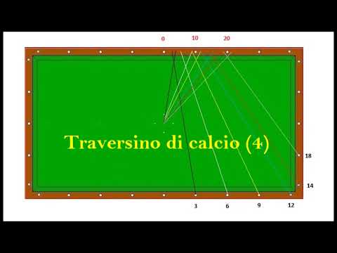 Biliardo Stecca 5/9 Birilli - Traversino di calcio (4)
