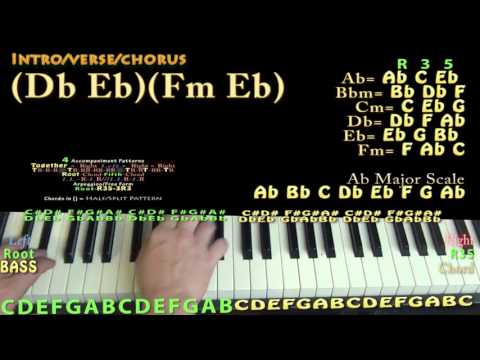 Closer (The Chainsmokers) Piano Lesson Chord Chart