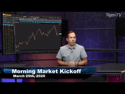 March 25th, The Morning Market Kickoff with Tommy O'Brien on TFNN - 2020