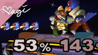 This is What 10,000 Hours of Falco Looks Like