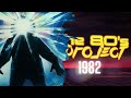 The 80s Project Every Horror Film Of The Year 1982