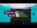 Arsenal VS Tottenham | Predictions Starting LINE UP | Premier League 2021