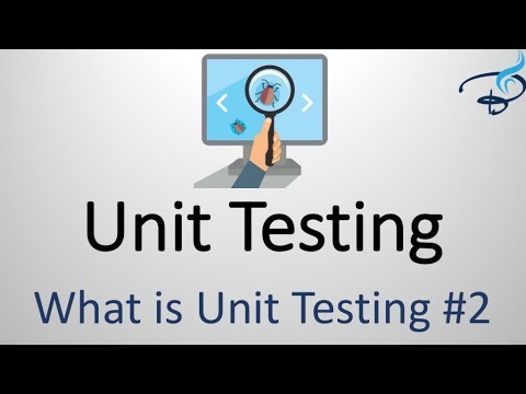What is Unit Testing | Code Testing 2