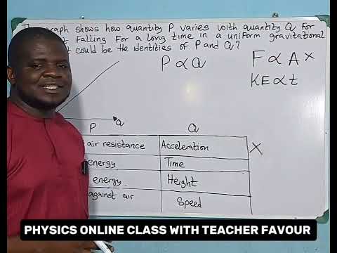 #physicsclass #maths #jamb #energy #education #jambpastquestions #kineticenergy