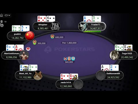$11 Sunday Storm 26 February 2023 - Final Table Replay