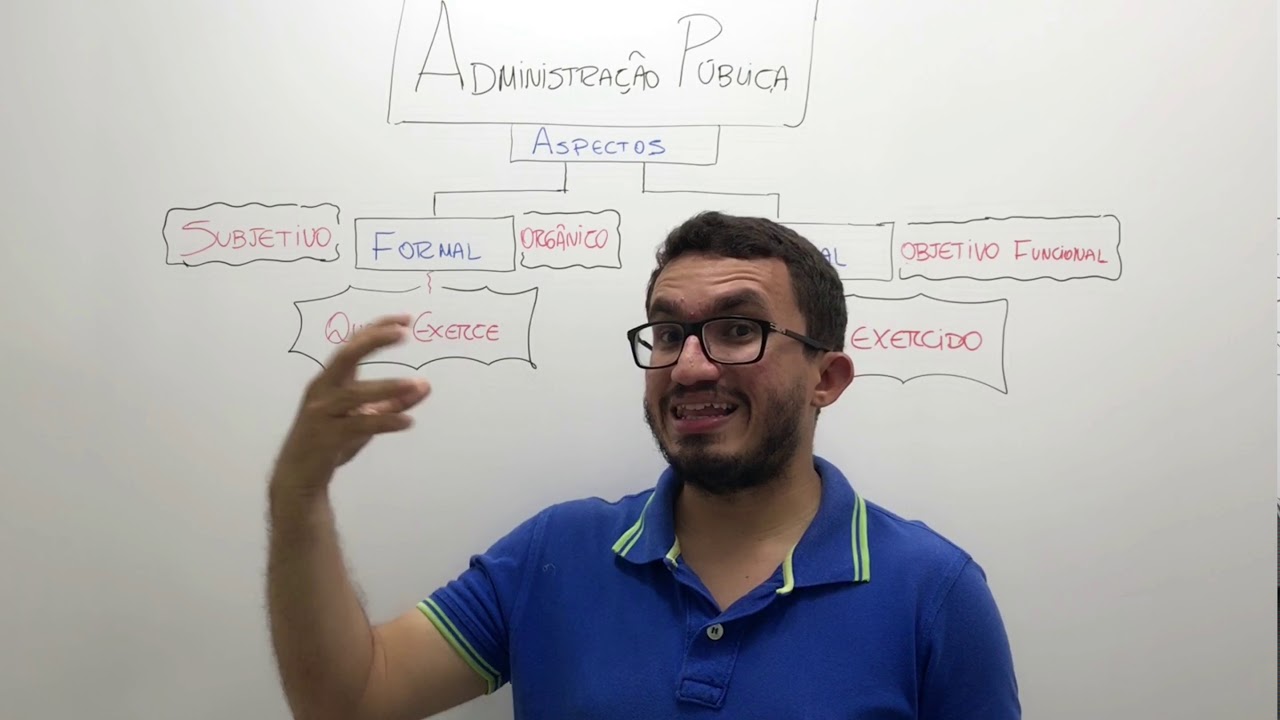 Conceitos de Administração Pública