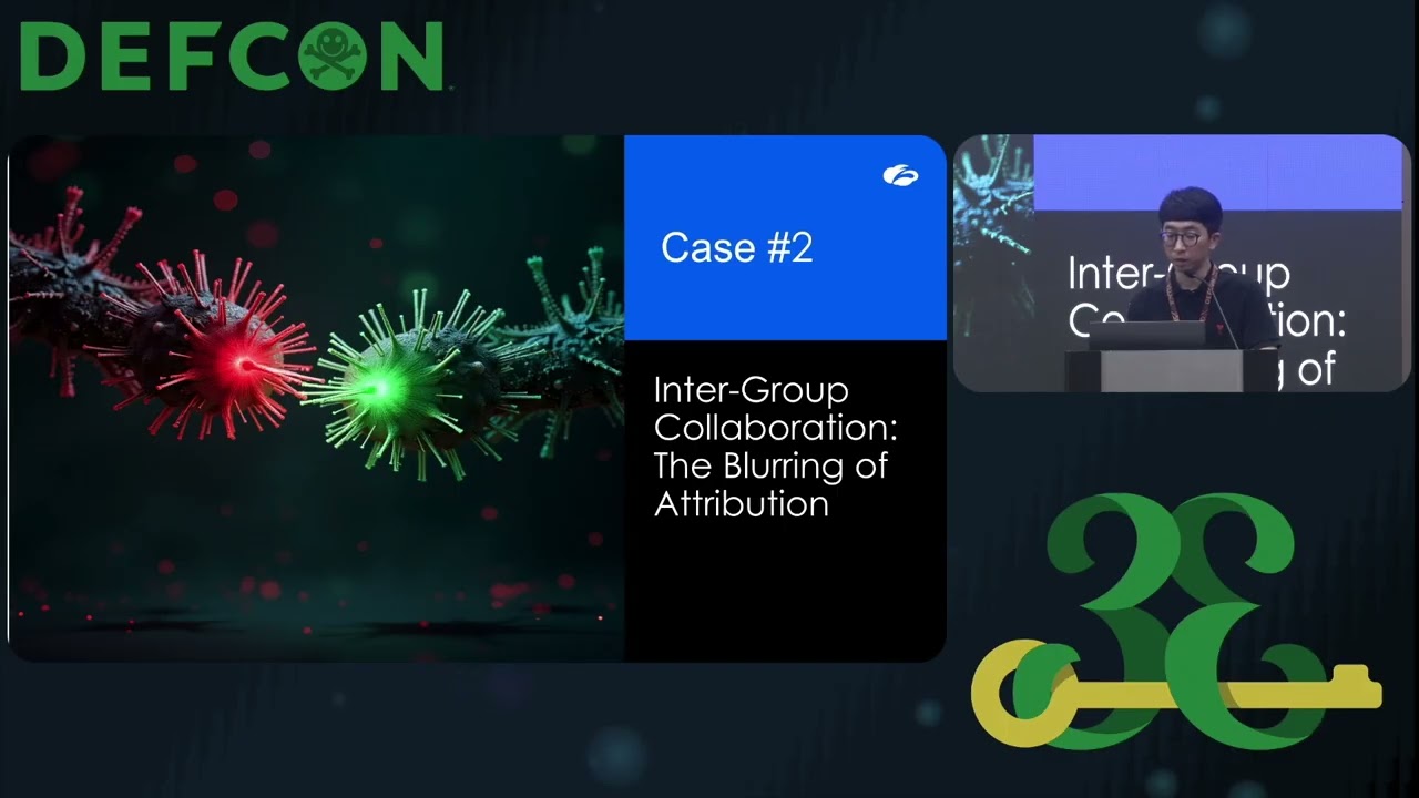 DEF CON 33 - Blurred Lines: Evolving Tactics of North Korean Cyber Threat Actors - Seongsu Park