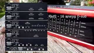 The Molten Guide To Focusrite Rednet