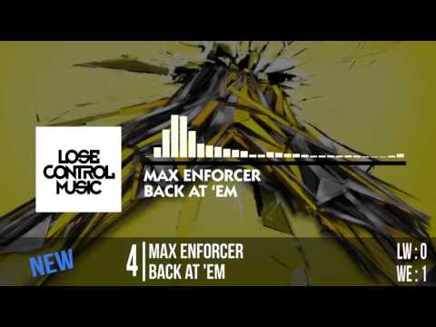 Top 10 Euphoric Charts [Week 12 2017]