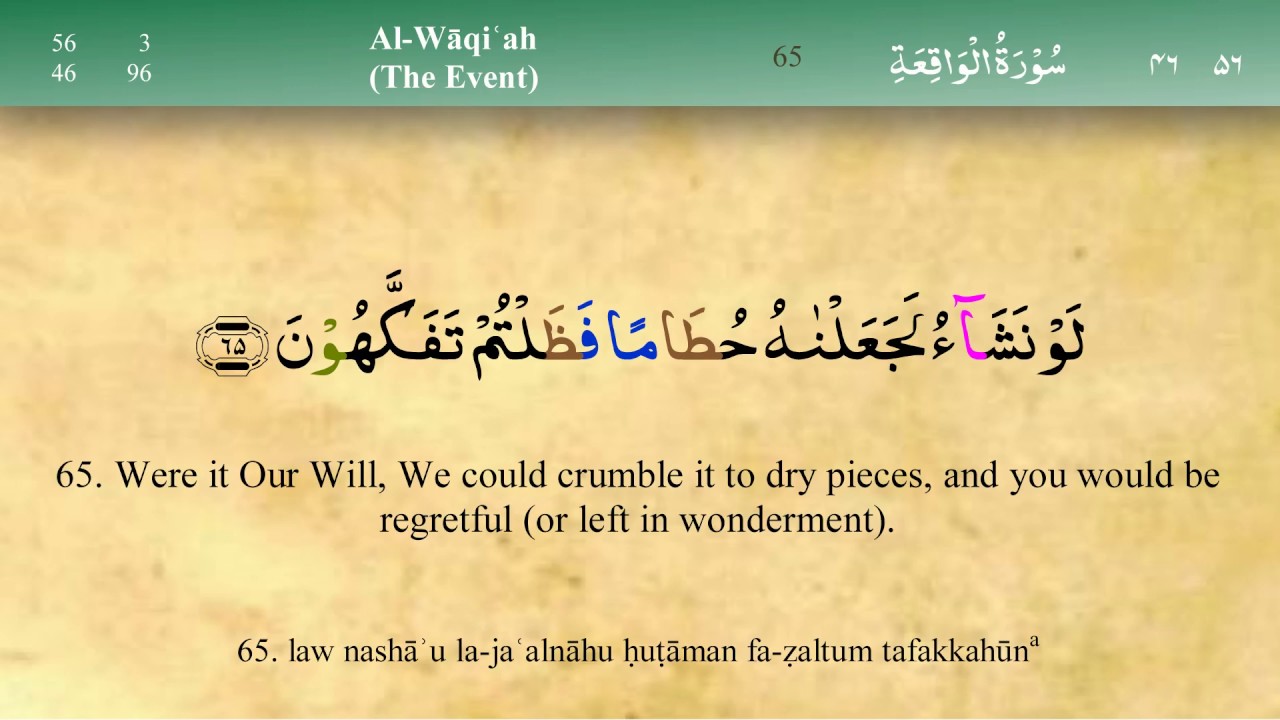 Surah Al-Waqia Recitation
