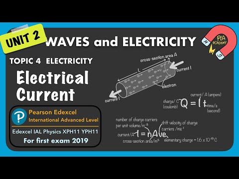 4A Electric Current | Unit 2 Waves and Electricity | IAL AS/A Level Physics