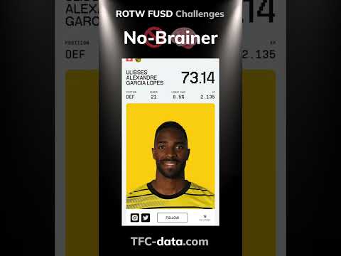 ROTW Picks of the Week #14 - Defender