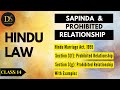Sapinda And Degree Of Prohibited Relationship Hindu Marriage Act 1955 Hindu Law Family Law