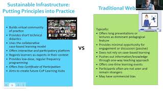 Sustainable Infrastructure: From Principles to Practice