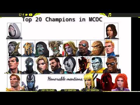Top 20 Characters in Marvel Contest Of Champions As Of May 2020! (Periodic Table Format!)