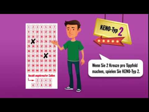 Kennen Sie eigentlich KENO? Wir erklären die tägliche Zahlenlotterie!