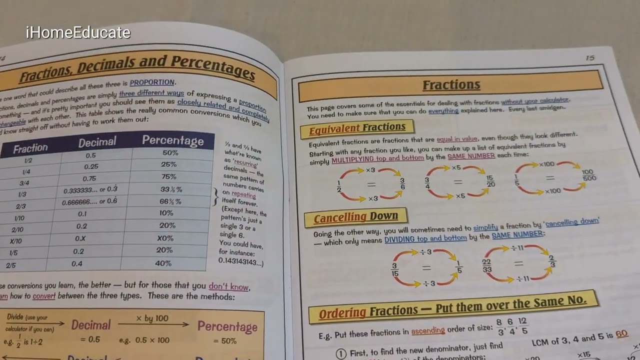 UK Home Schooling Study Guide: GCSE Mathematics Foundation Level CGP Books