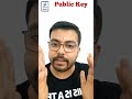 What Is Private Key Public Key Cryptography Kumar S Bhaweshnu