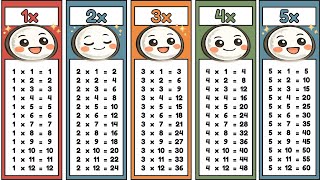 Aprenda as TABUADAS do 1 ao 5 de forma fácil e rápida | Ouvir, Repetir e Aprender 🔥