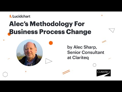 Alec's Methodology For Business Process Change