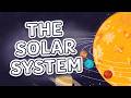 Movement Of The Planets In Our Solar System Animation Twinkl Go