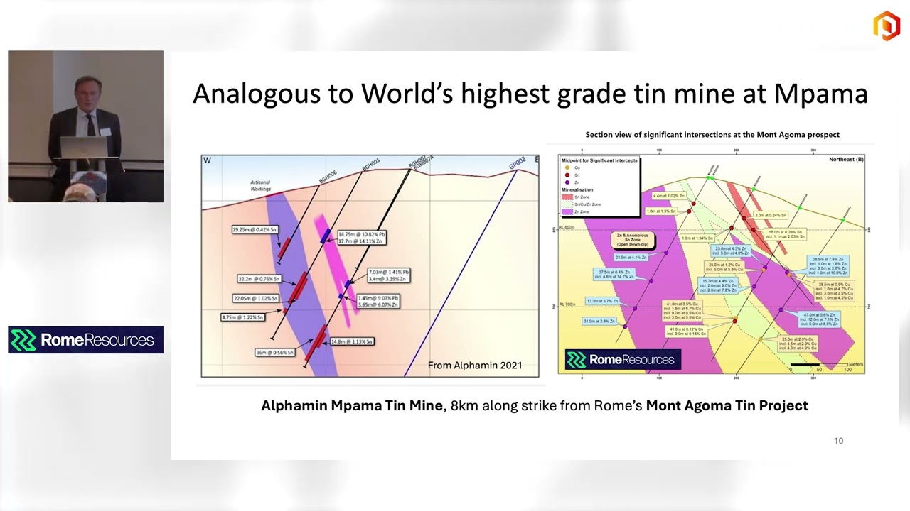 Rome Resources CEO on tin exploration breakthrough in DRC