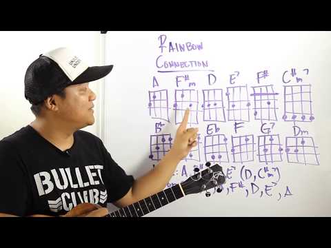 Ukulele Whiteboard Request - Rainbow Connection