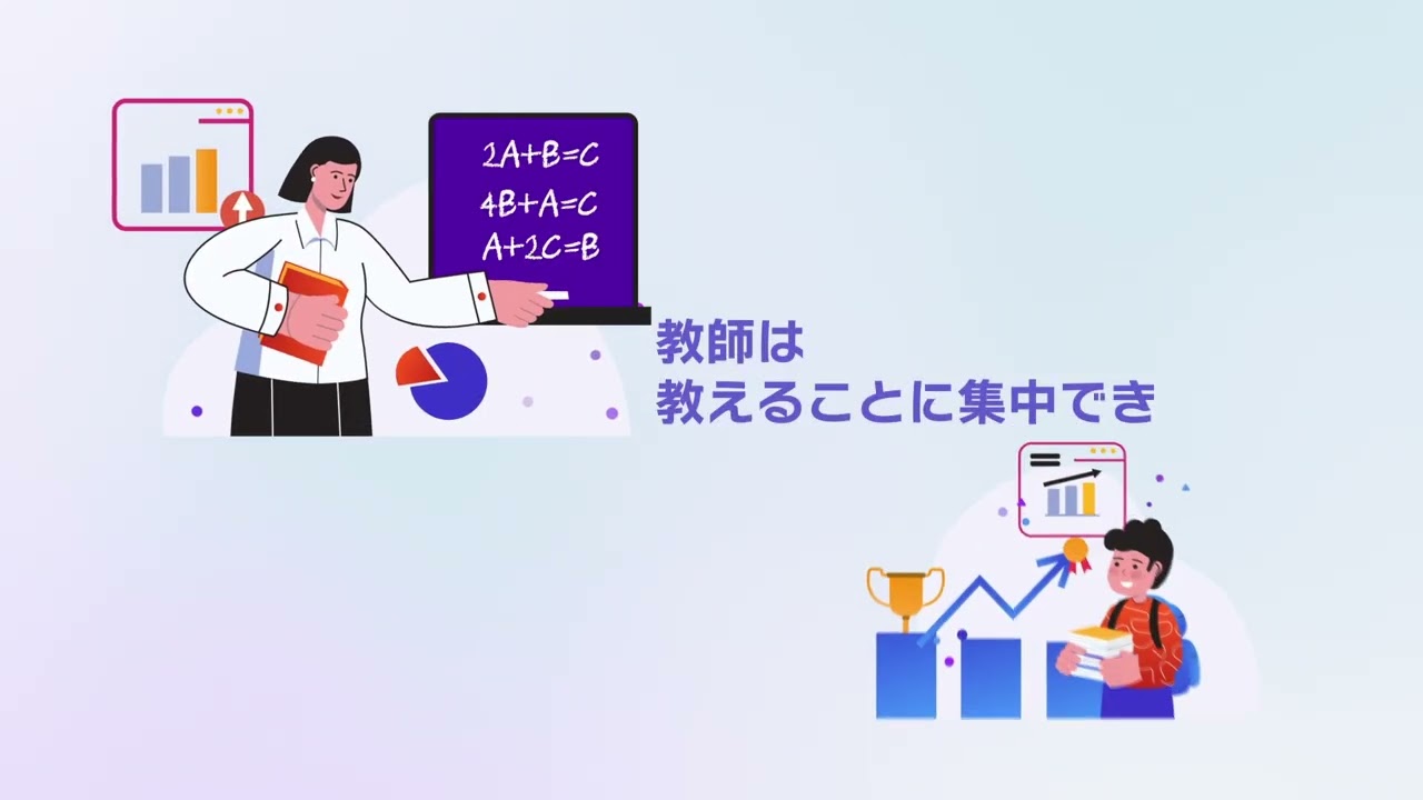 HAMAO 紹介動画