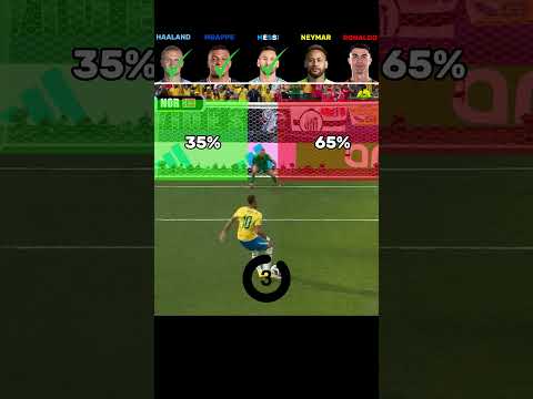 HAALAND vs MBAPPE vs MESSI vs NEYMAR vs RONALDO INSANE PENALTY SHOOTOUT⚽ #football