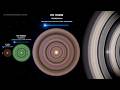 Planet Rings Size Comparison 3D Animation Comparison