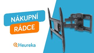 Ako vybrať držiak a stojan na TV alebo monitor?