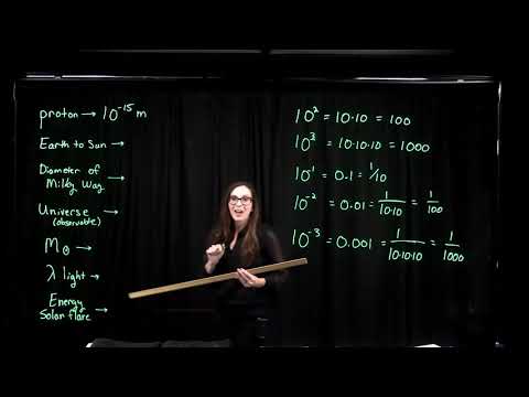 Week 1 PHY 221 - Powers of 10