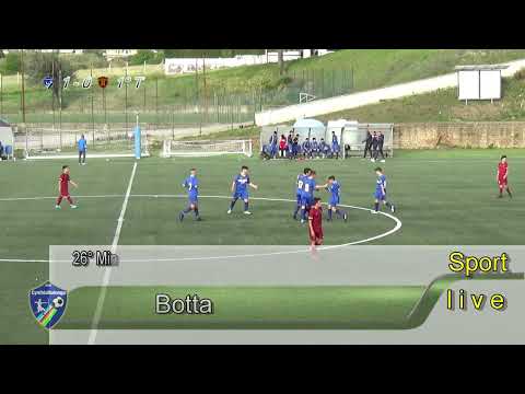 2022-04-23 U14 10° Giornata Ritorno Campionato Cynthialbalonga vs Romulea highlights