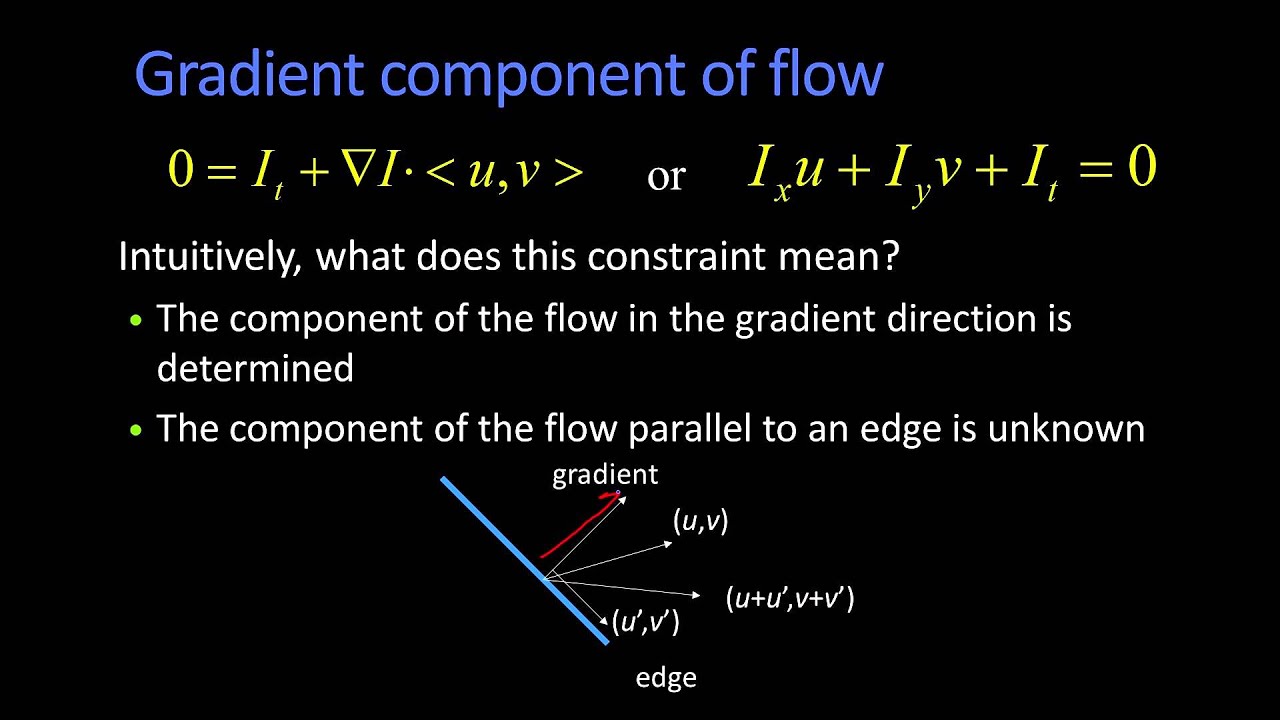 Gradient Component of Flow