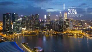 Engineering What's Next - Shazali Bin Sulaiman