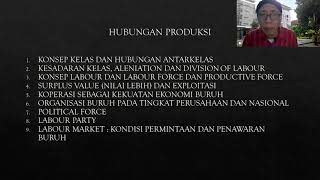 Hubungan Produksi