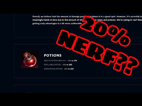 Patch 12.14 really trying to sneak this by