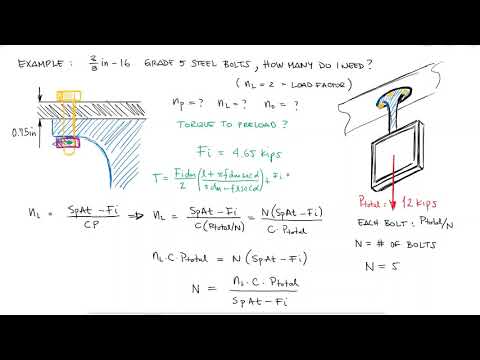 PROOF STRENGTH - Factors of Safety for Tension Joints with Preload in 13 Minutes!