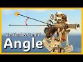 What is Vertical Angle and Zenith Angle