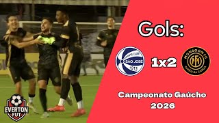 Gols: São José/RS 1x2 Monsoon - Campeonato Gaúcho 2026