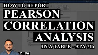 How to Make Pearson Correlation Analysis Table in Word - APA 7th Edition